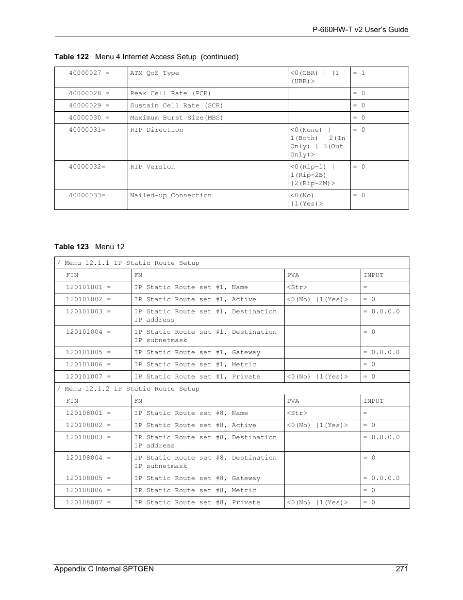 Table 123 menu 12 | ZyXEL Communications P-660HW-T v2 User Manual | Page 271 / 351