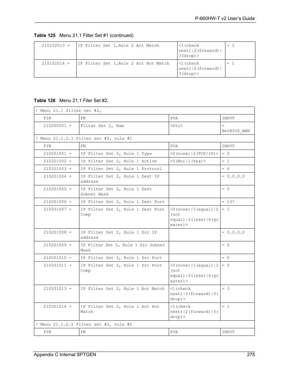 Table 126 menu 21.1 filer set #2 | ZyXEL Communications P-660HW-T v2 User Manual | Page 275 / 351