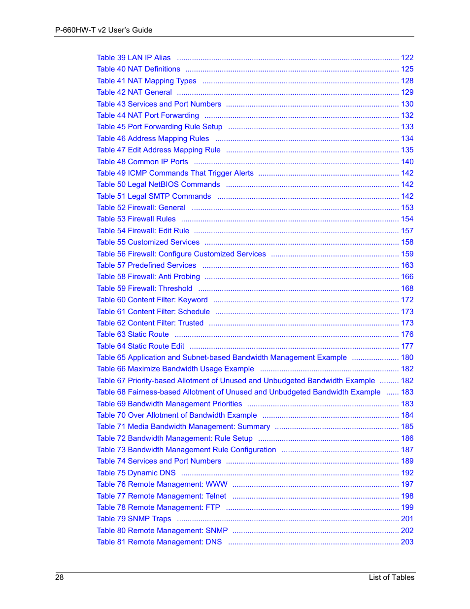 ZyXEL Communications P-660HW-T v2 User Manual | Page 28 / 351