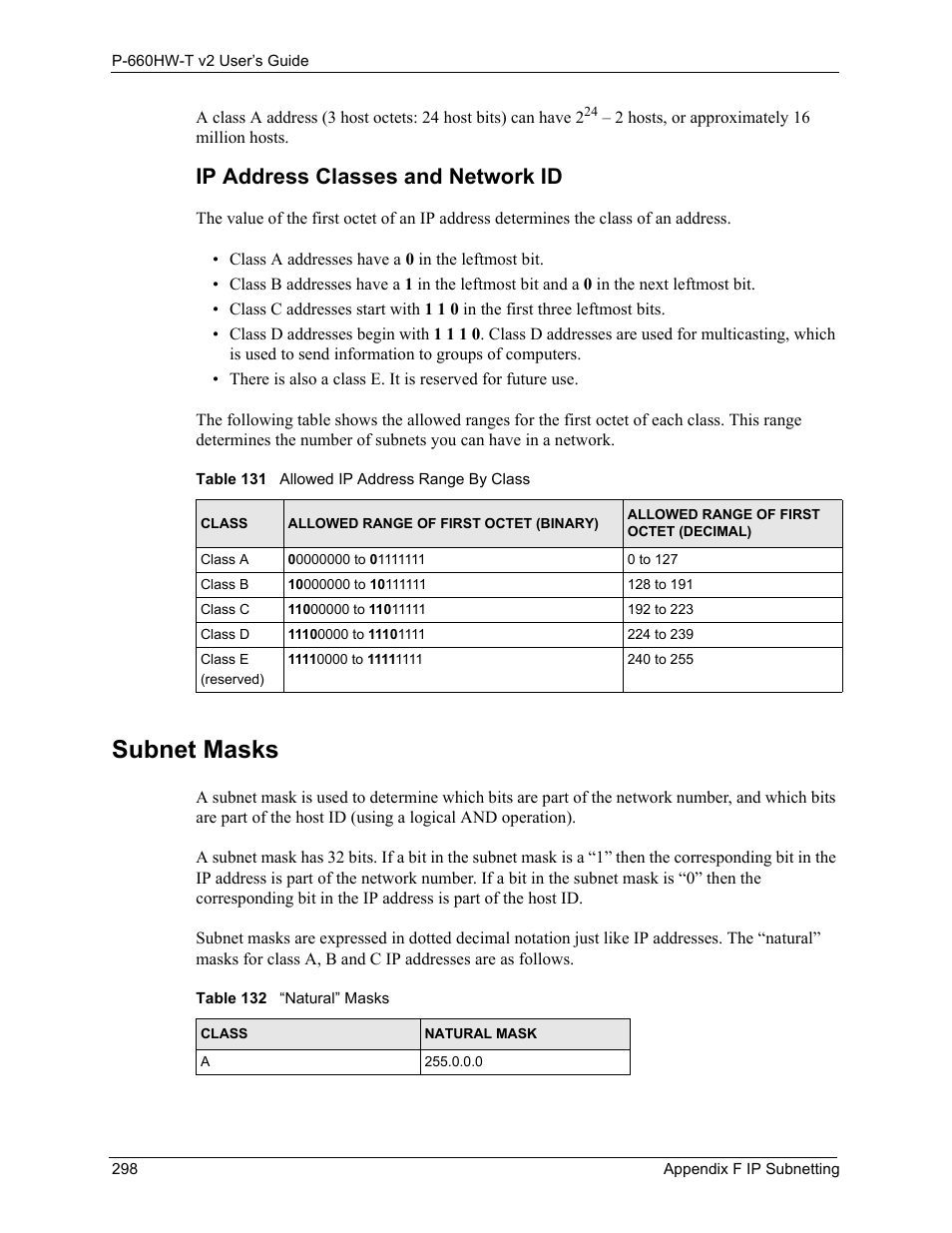 Subnet masks, Ip address classes and network id | ZyXEL Communications P-660HW-T v2 User Manual | Page 298 / 351