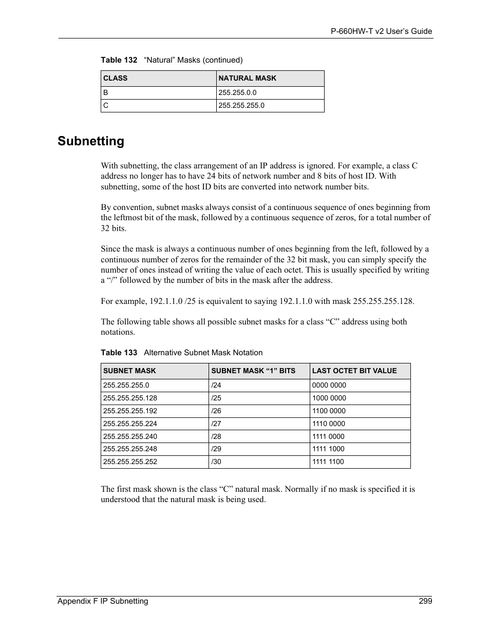 Subnetting, Table 133 alternative subnet mask notation | ZyXEL Communications P-660HW-T v2 User Manual | Page 299 / 351