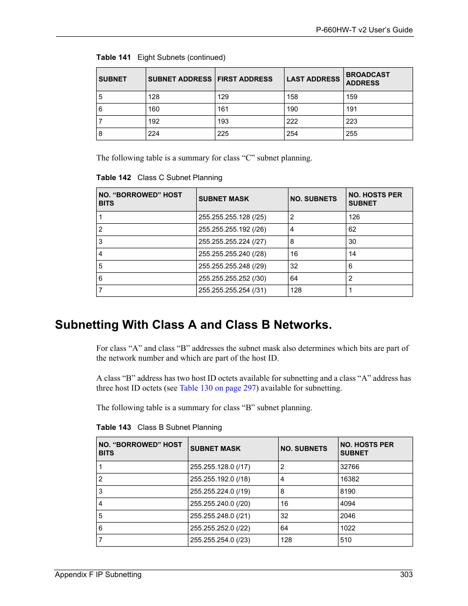 Subnetting with class a and class b networks | ZyXEL Communications P-660HW-T v2 User Manual | Page 303 / 351
