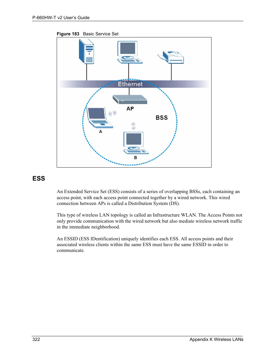 Figure 183 basic service set | ZyXEL Communications P-660HW-T v2 User Manual | Page 322 / 351