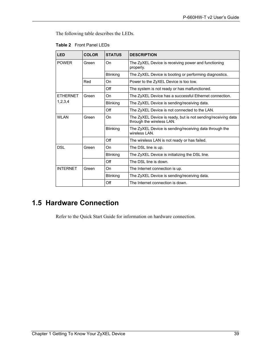 5 hardware connection, Table 2 front panel leds | ZyXEL Communications P-660HW-T v2 User Manual | Page 39 / 351