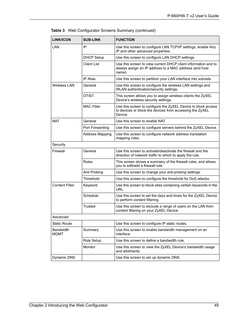 ZyXEL Communications P-660HW-T v2 User Manual | Page 45 / 351