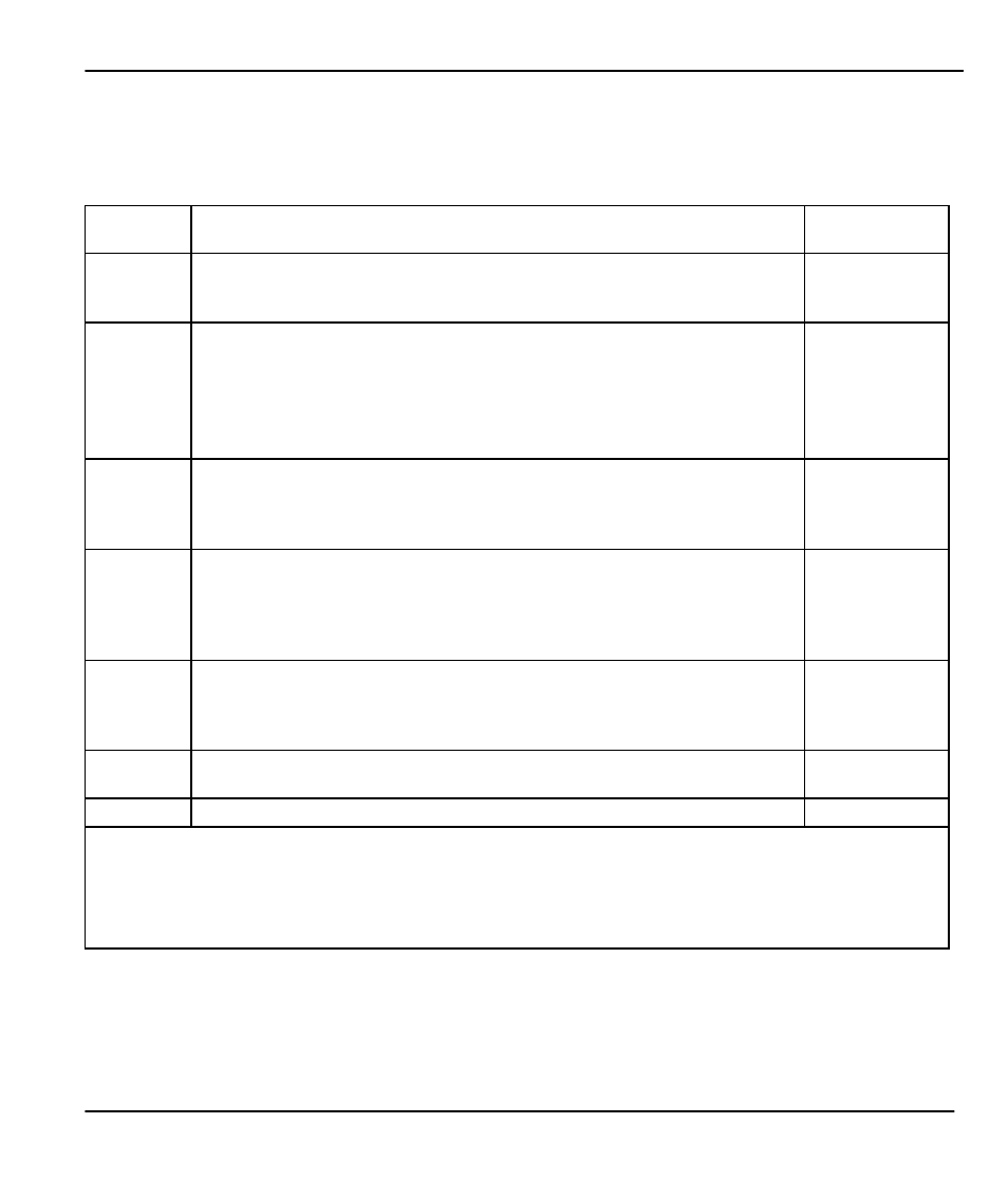 ZyXEL Communications Prestige 480 User Manual | Page 101 / 240