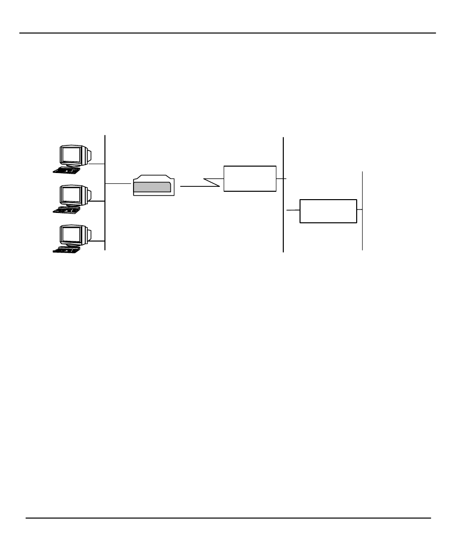 1 static route setup | ZyXEL Communications Prestige 480 User Manual | Page 102 / 240