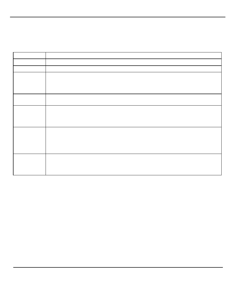 ZyXEL Communications Prestige 480 User Manual | Page 104 / 240