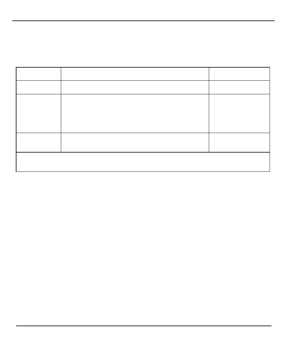ZyXEL Communications Prestige 480 User Manual | Page 110 / 240
