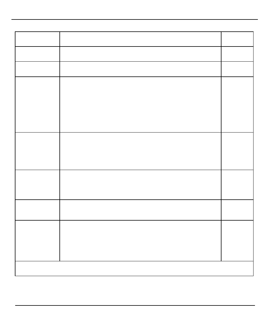 ZyXEL Communications Prestige 480 User Manual | Page 128 / 240