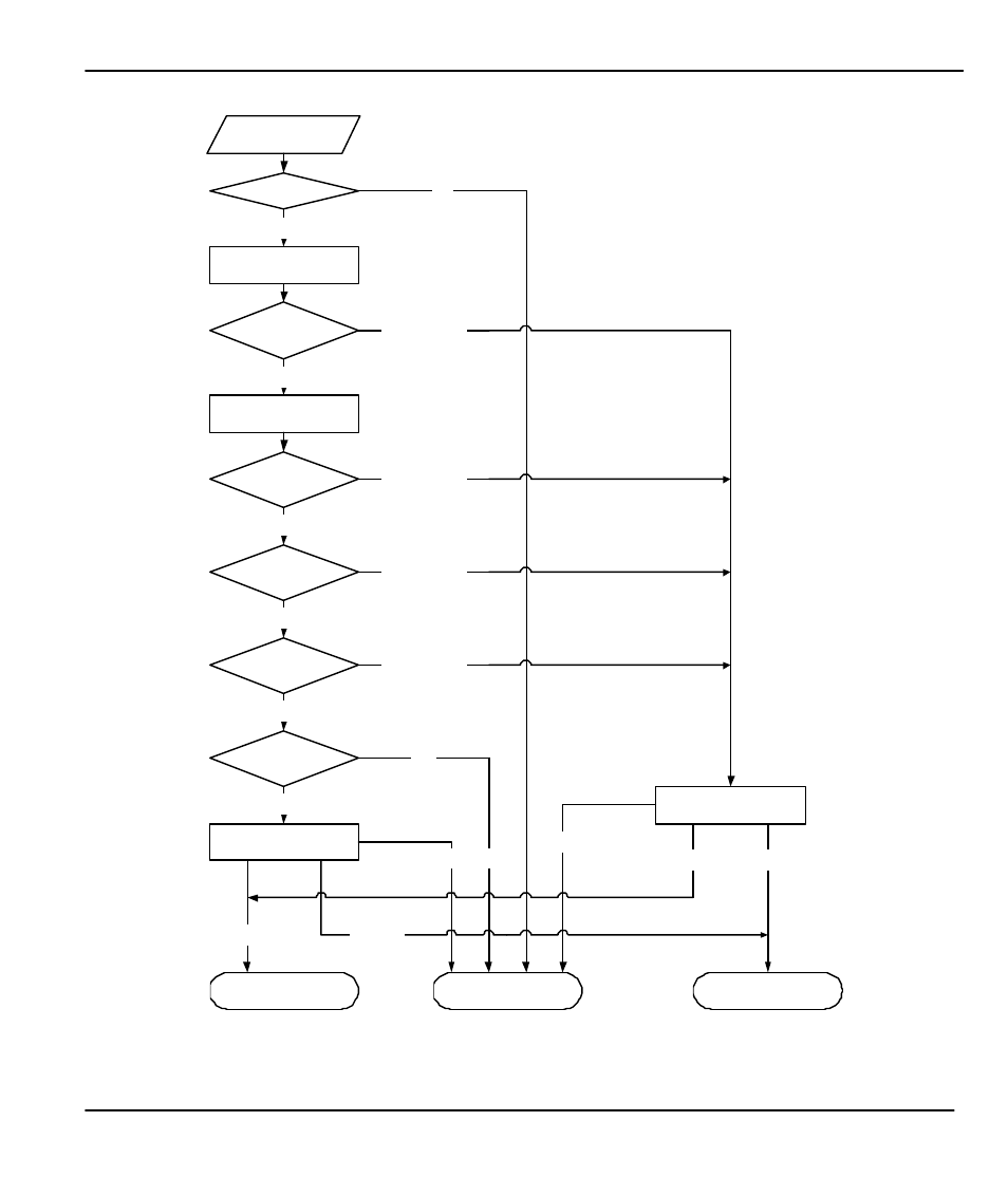 Figure 9-7 executing a filter rule | ZyXEL Communications Prestige 480 User Manual | Page 153 / 240