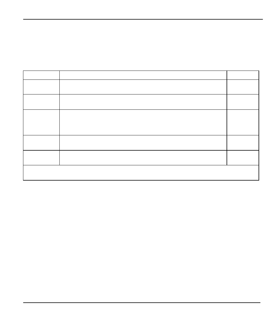 ZyXEL Communications Prestige 480 User Manual | Page 163 / 240
