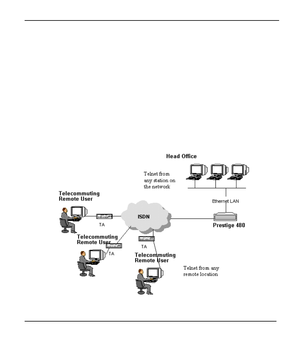 Chapter 12 telnet configuration and capabilities, 1 about telnet configuration | ZyXEL Communications Prestige 480 User Manual | Page 175 / 240