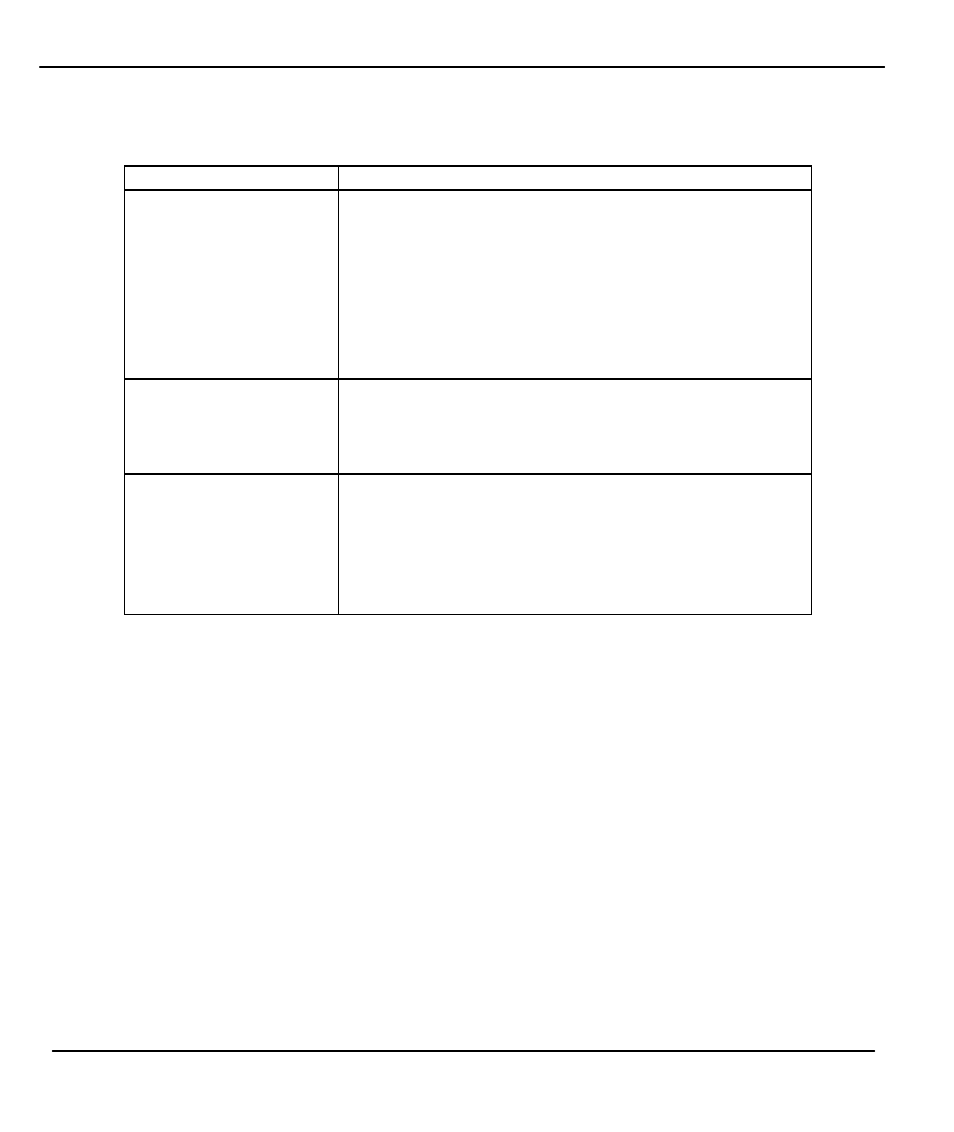 ZyXEL Communications Prestige 480 User Manual | Page 218 / 240