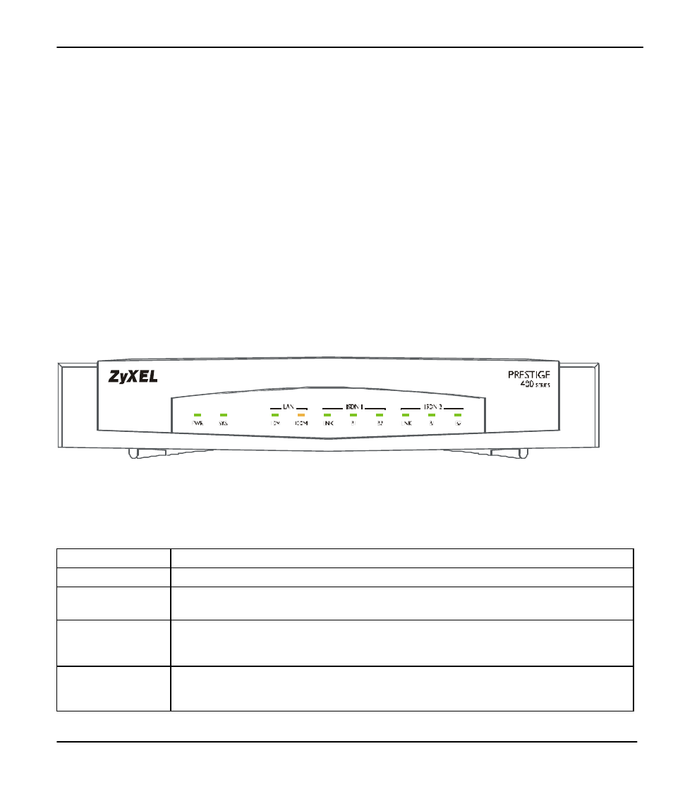 Chapter 2 hardware installation & initial setup, 1 front panel leds | ZyXEL Communications Prestige 480 User Manual | Page 41 / 240