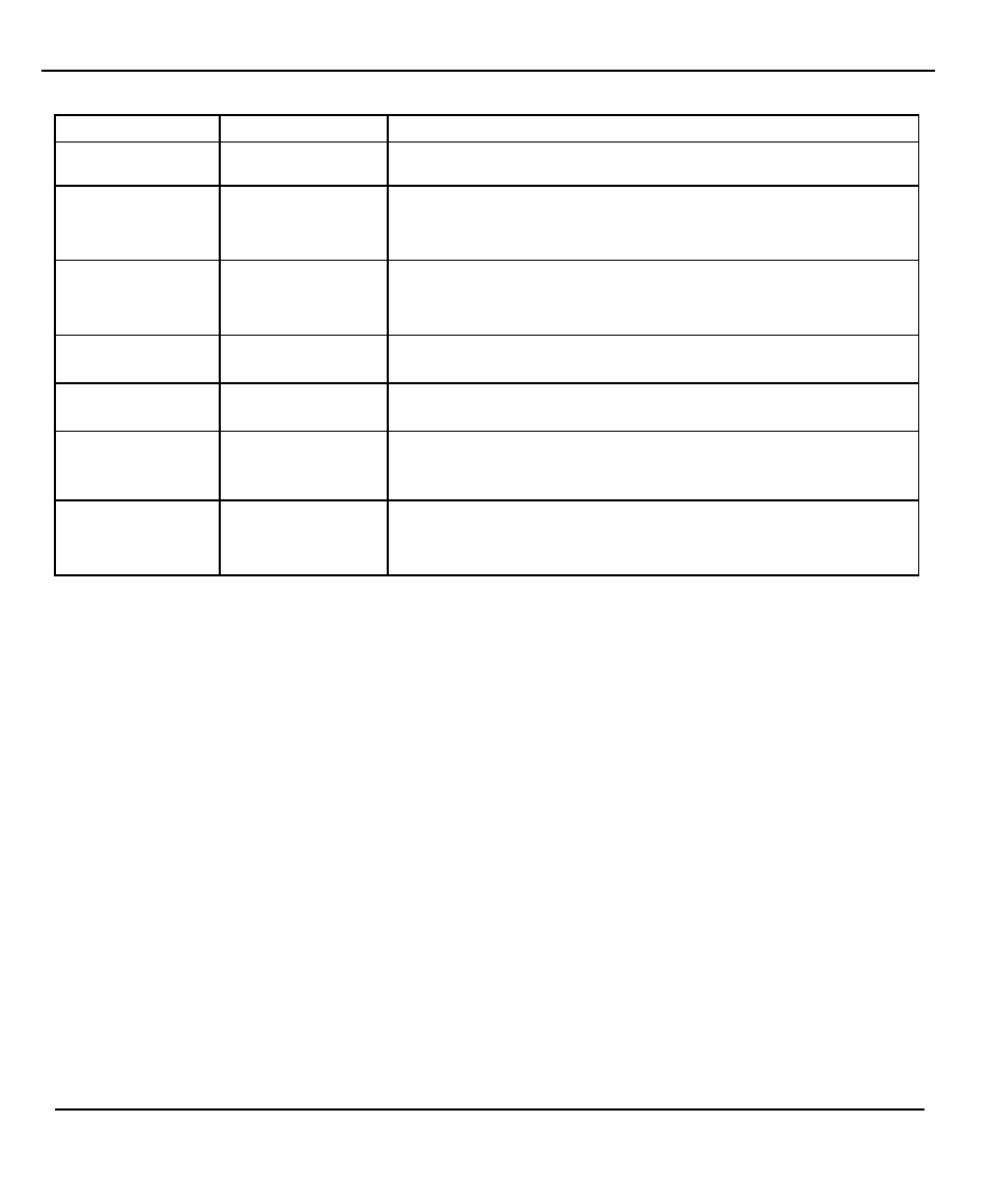 ZyXEL Communications Prestige 480 User Manual | Page 46 / 240