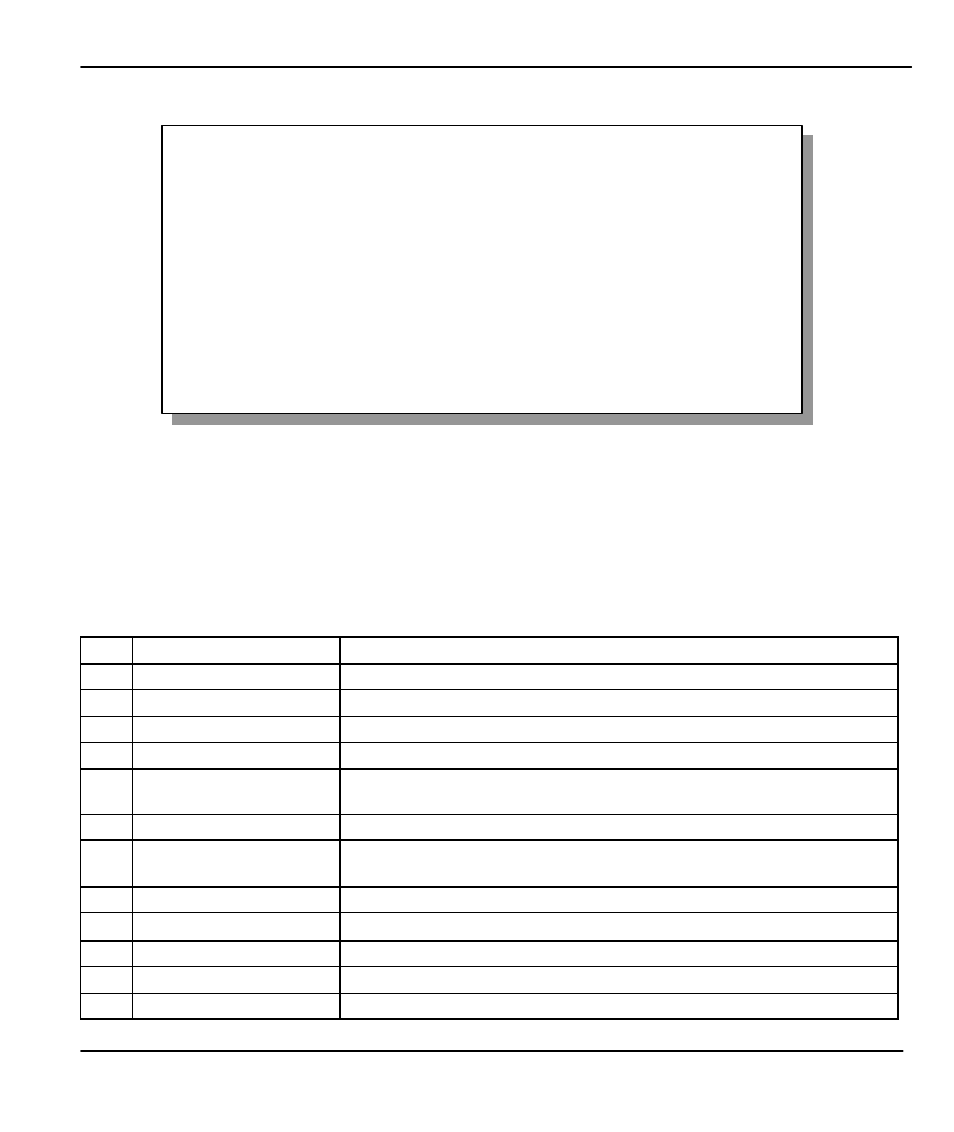 1 system management terminal interface summary | ZyXEL Communications Prestige 480 User Manual | Page 47 / 240