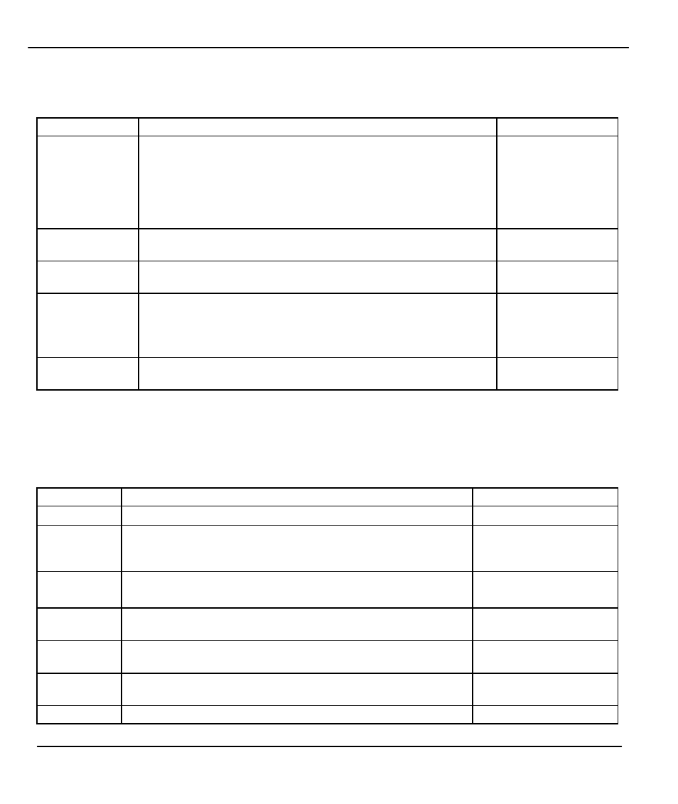 ZyXEL Communications Prestige 480 User Manual | Page 70 / 240