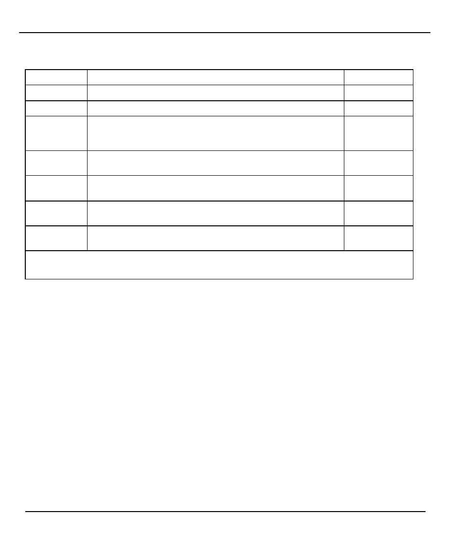 ZyXEL Communications Prestige 480 User Manual | Page 74 / 240
