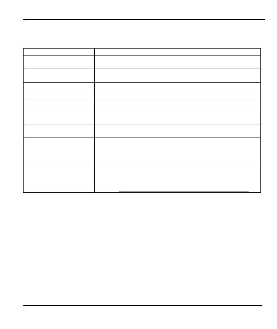 ZyXEL Communications Prestige 480 User Manual | Page 77 / 240