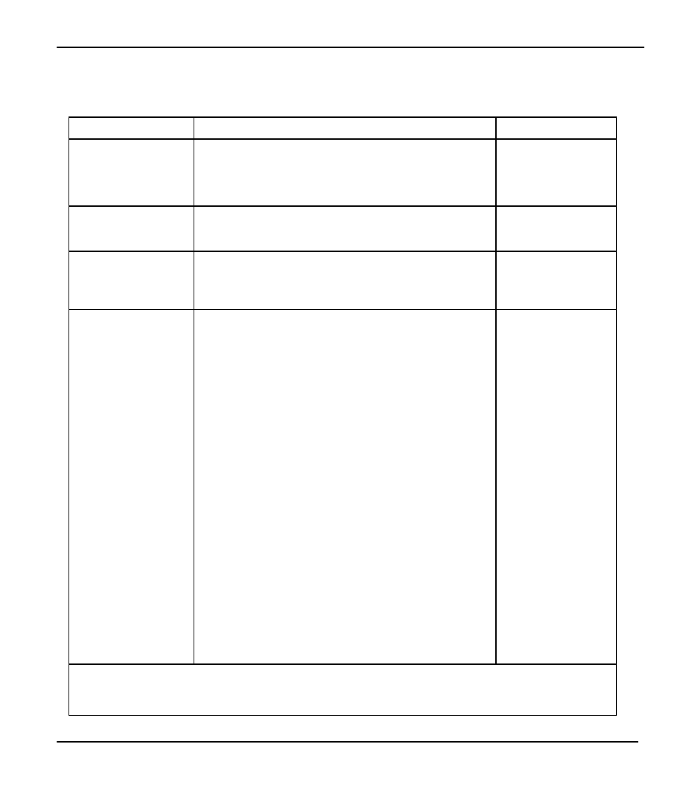 ZyXEL Communications Prestige 480 User Manual | Page 95 / 240
