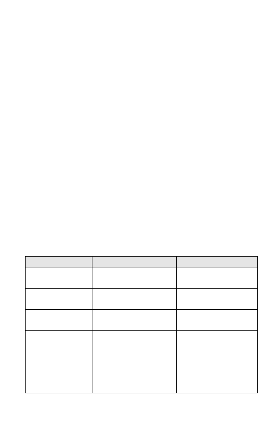 Security functions, Security types and levels | ZyXEL Communications Omni TA128 User Manual | Page 100 / 173