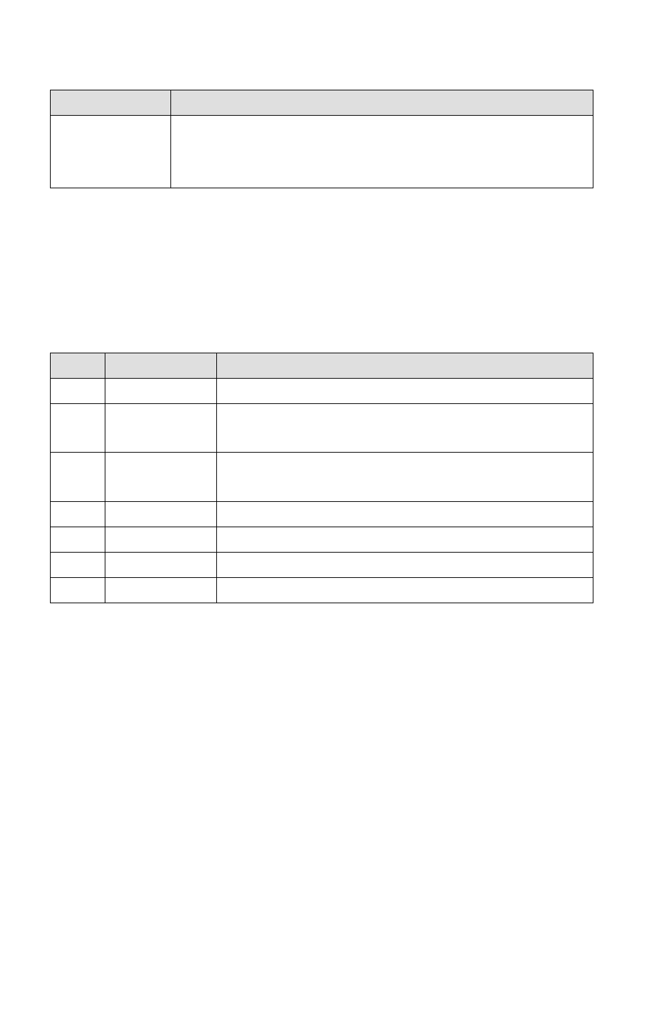 ZyXEL Communications Omni TA128 User Manual | Page 122 / 173