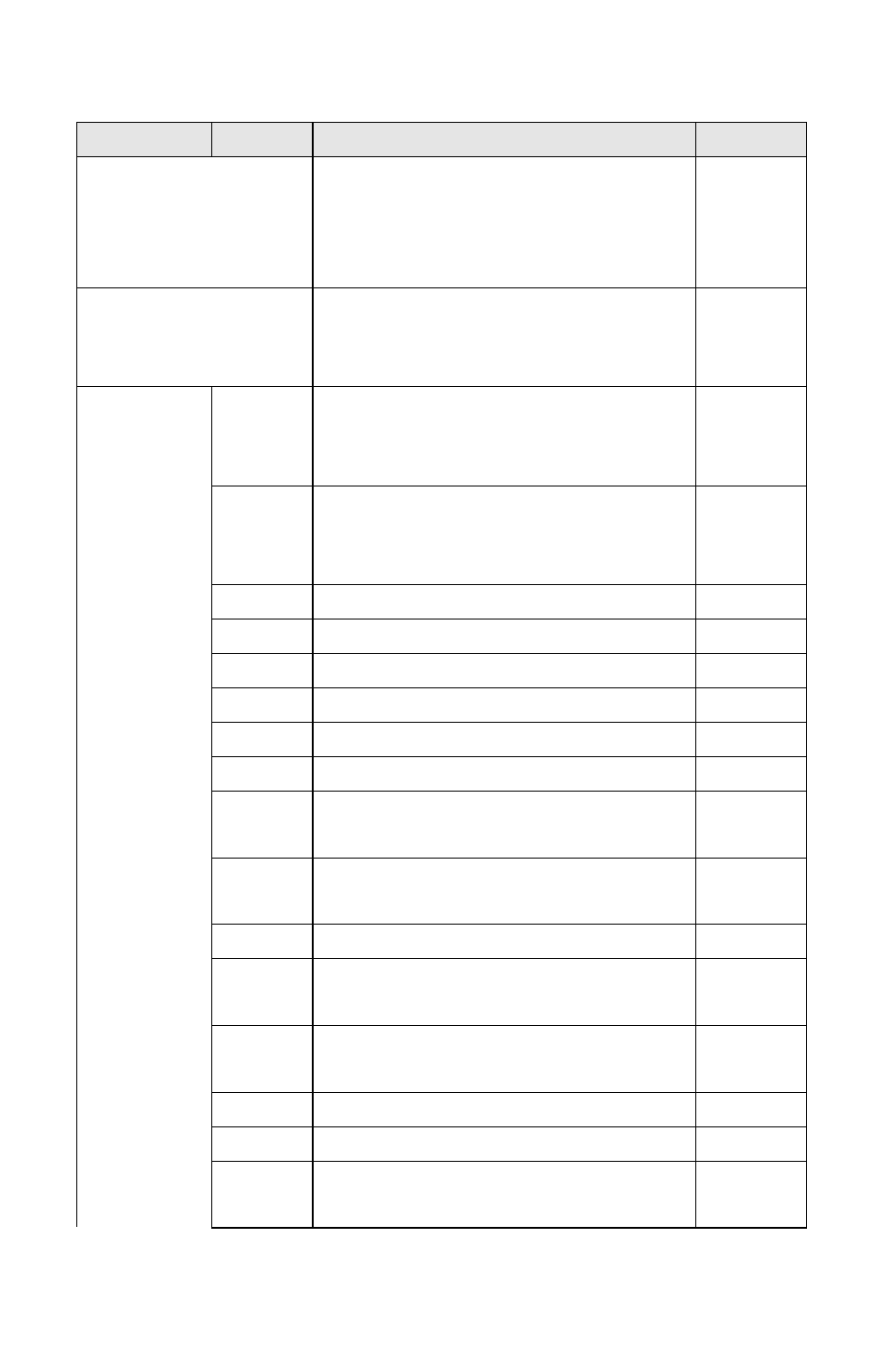 ZyXEL Communications Omni TA128 User Manual | Page 129 / 173