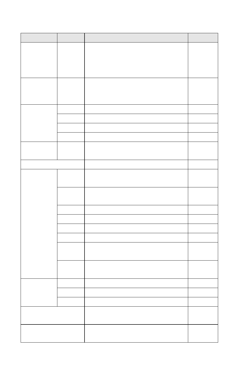 ZyXEL Communications Omni TA128 User Manual | Page 132 / 173