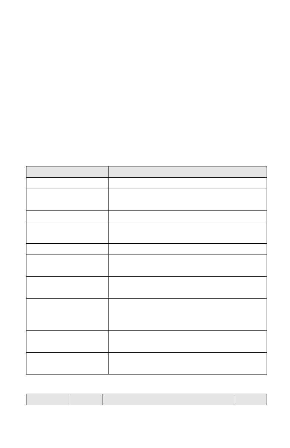 Extended "at&" command set | ZyXEL Communications Omni TA128 User Manual | Page 134 / 173