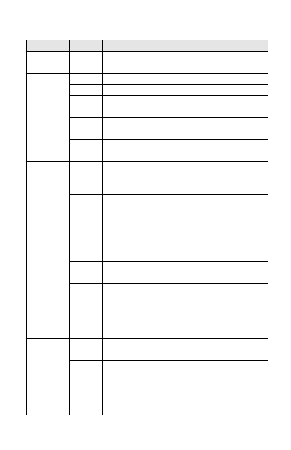 ZyXEL Communications Omni TA128 User Manual | Page 136 / 173