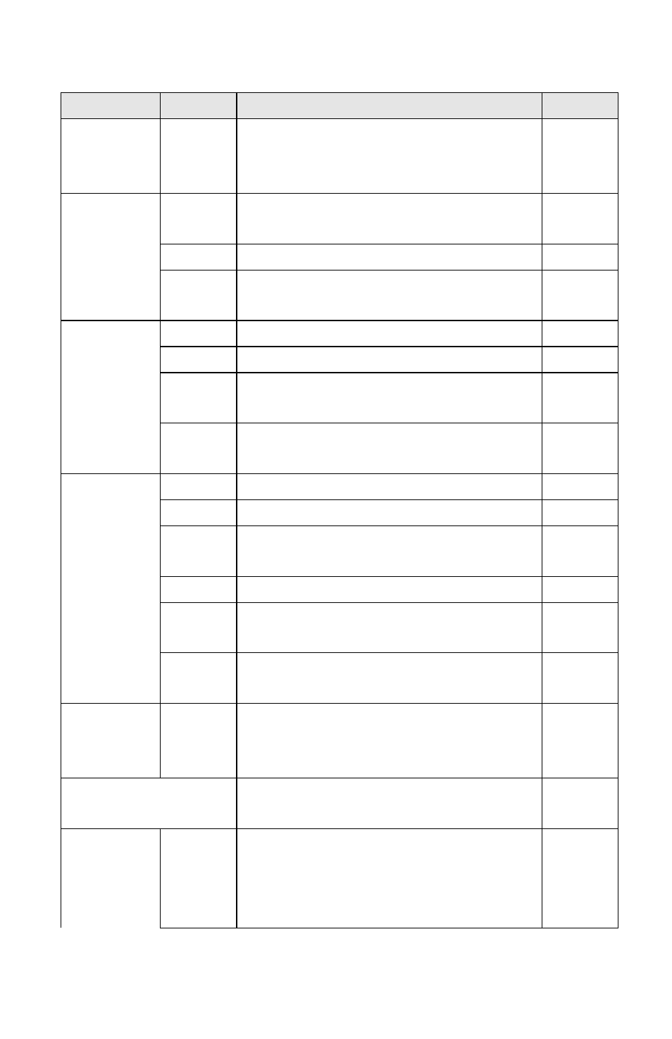 ZyXEL Communications Omni TA128 User Manual | Page 137 / 173