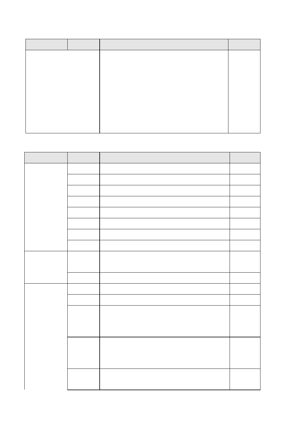 Extended "at*" command set | ZyXEL Communications Omni TA128 User Manual | Page 139 / 173