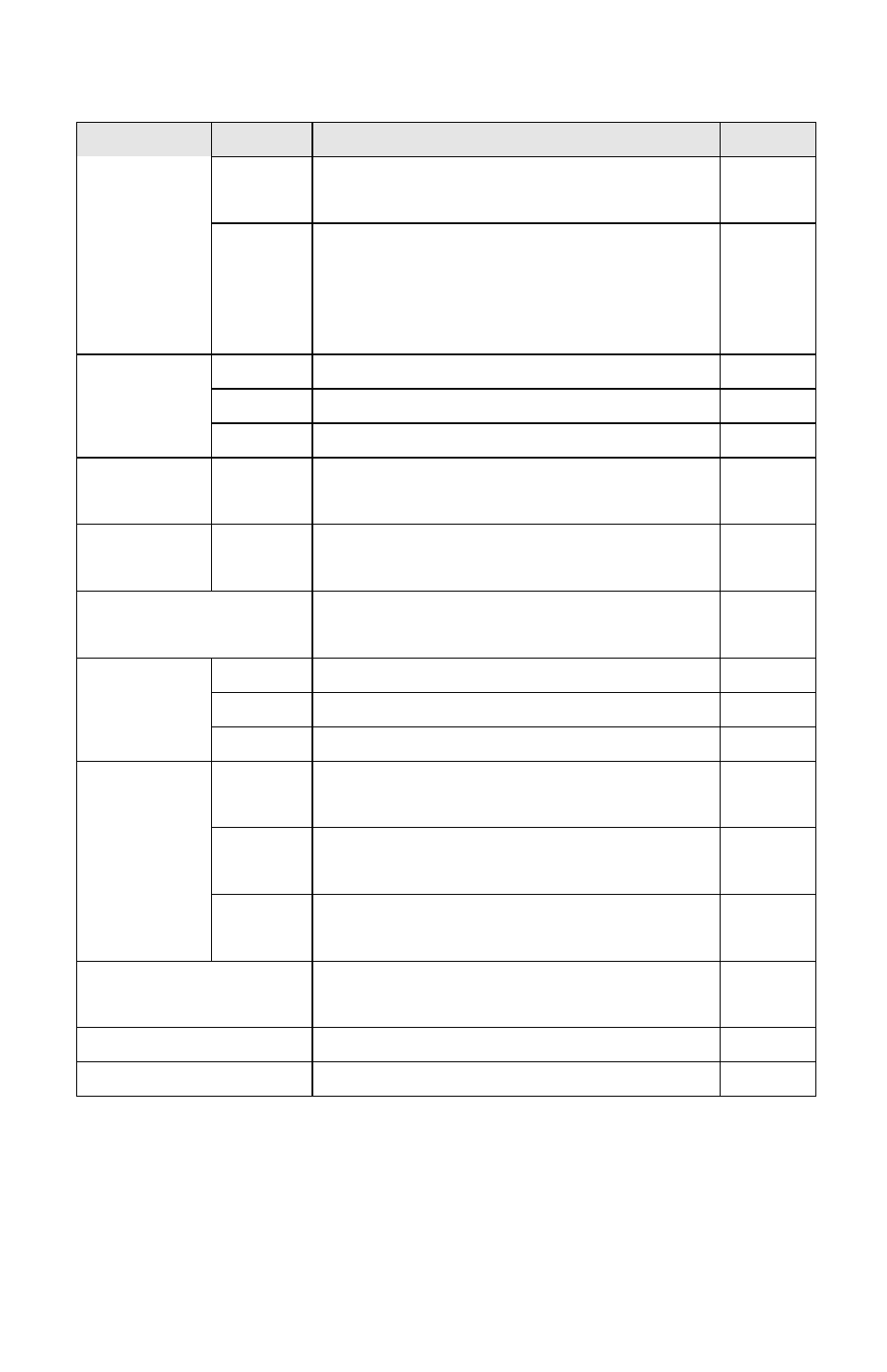ZyXEL Communications Omni TA128 User Manual | Page 140 / 173