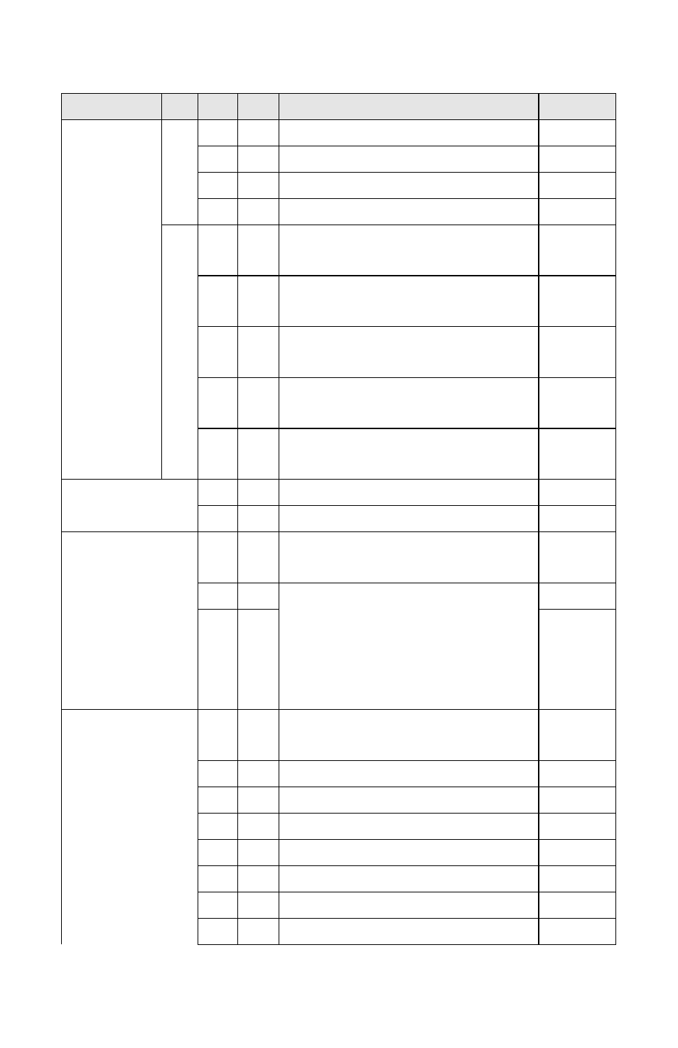 ZyXEL Communications Omni TA128 User Manual | Page 146 / 173