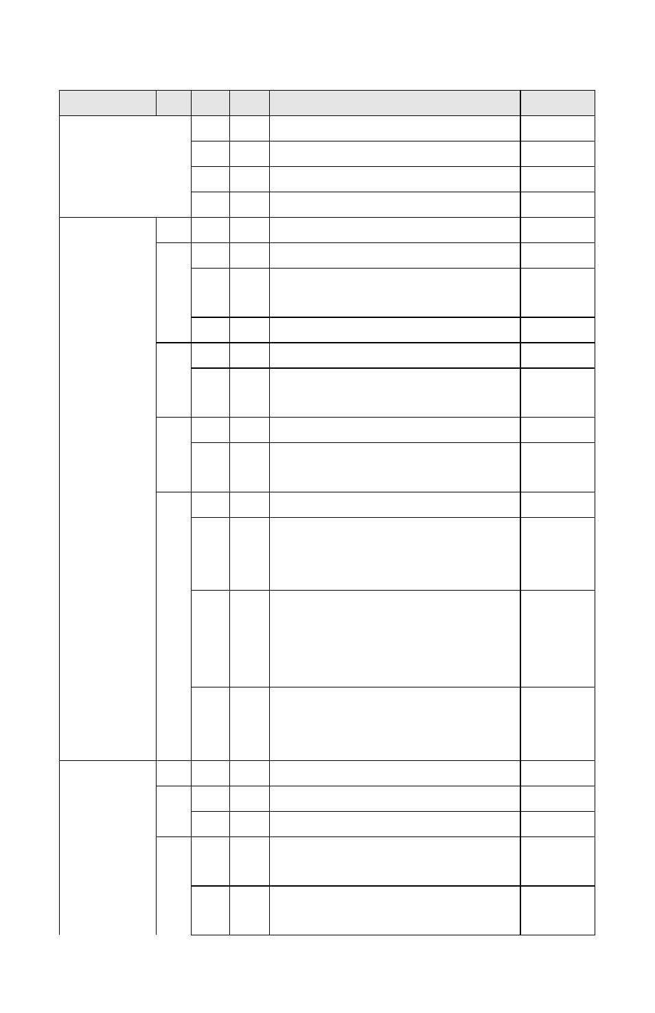 ZyXEL Communications Omni TA128 User Manual | Page 147 / 173