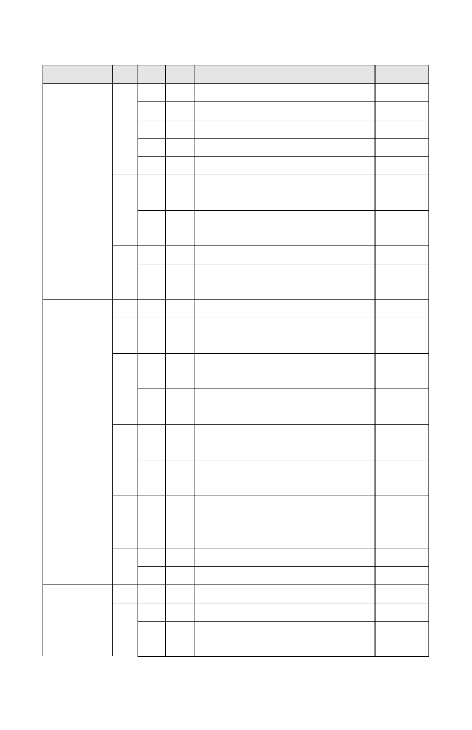 ZyXEL Communications Omni TA128 User Manual | Page 148 / 173