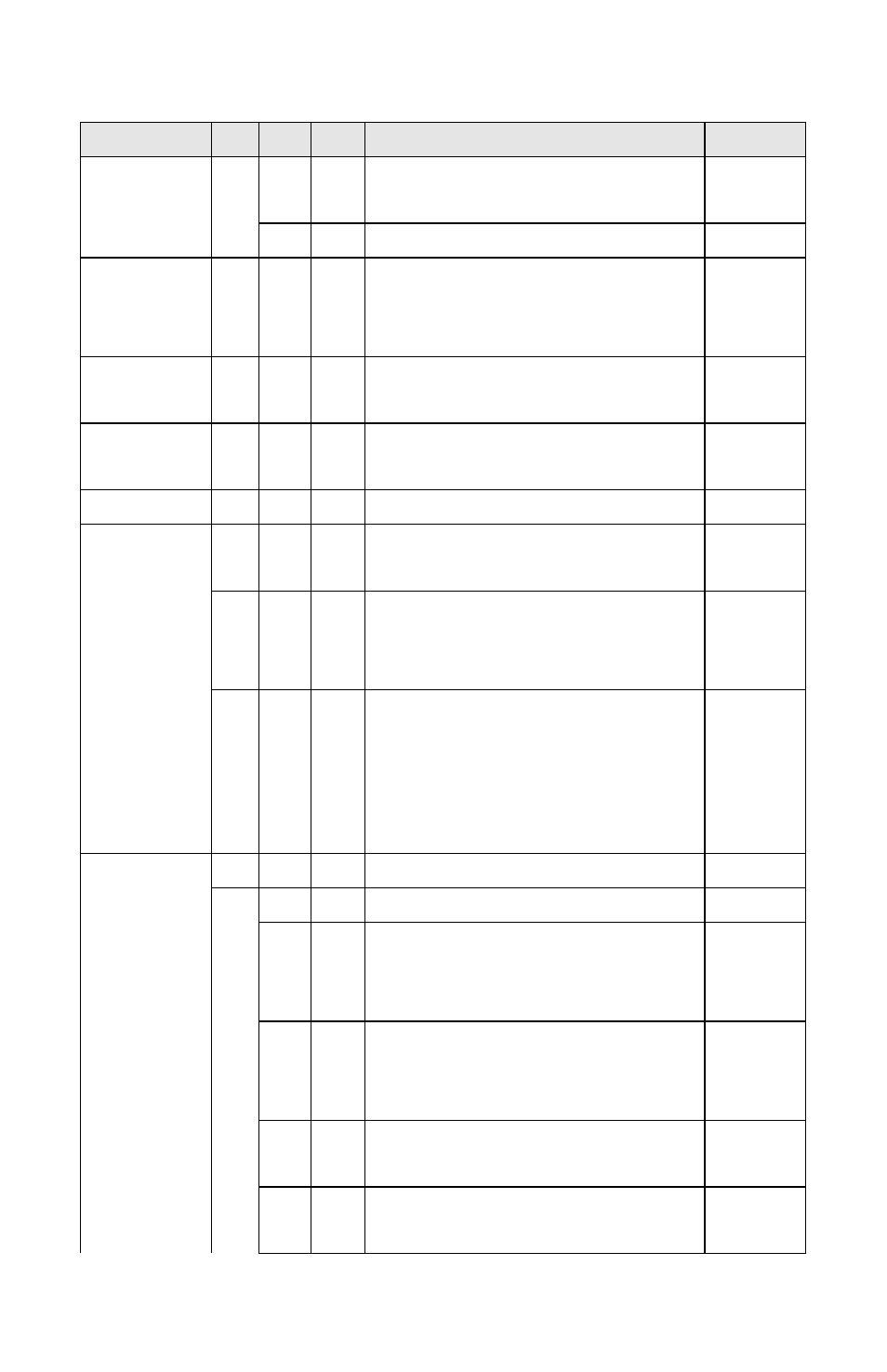 ZyXEL Communications Omni TA128 User Manual | Page 149 / 173