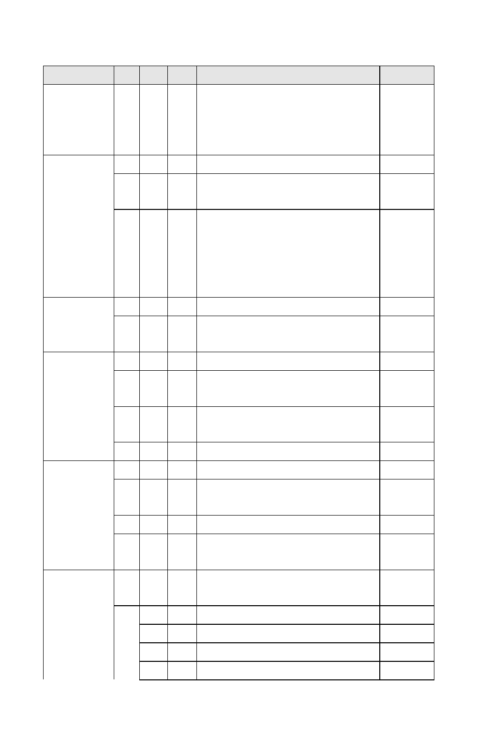 ZyXEL Communications Omni TA128 User Manual | Page 150 / 173