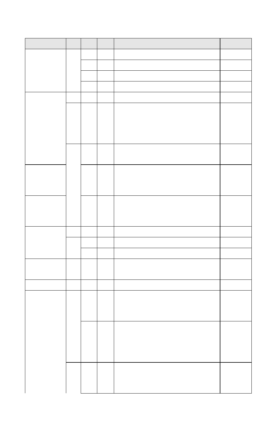 ZyXEL Communications Omni TA128 User Manual | Page 151 / 173