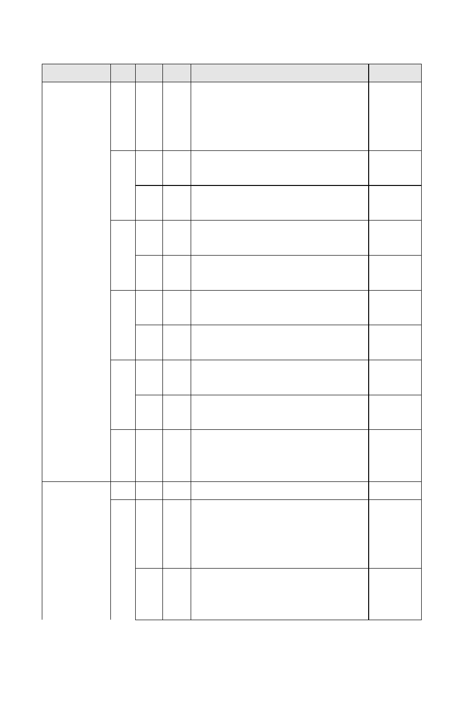 ZyXEL Communications Omni TA128 User Manual | Page 152 / 173