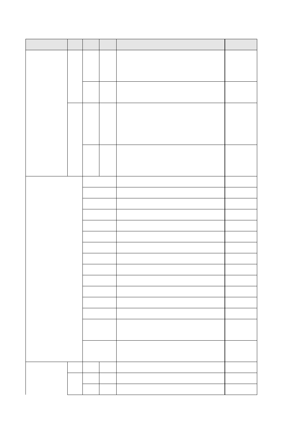 ZyXEL Communications Omni TA128 User Manual | Page 153 / 173