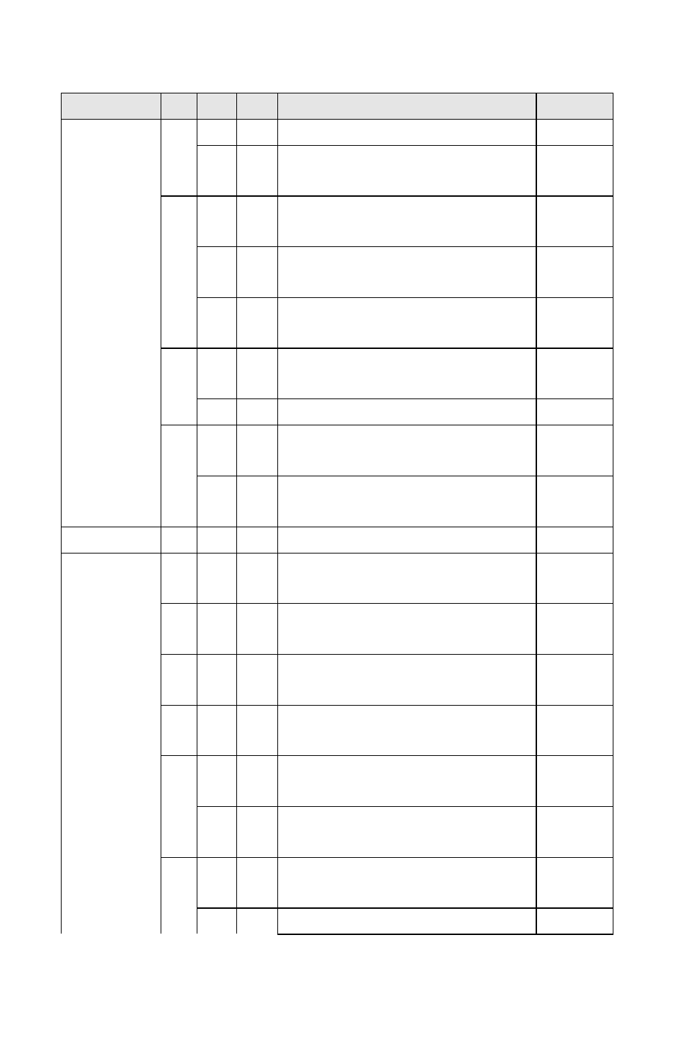 ZyXEL Communications Omni TA128 User Manual | Page 154 / 173