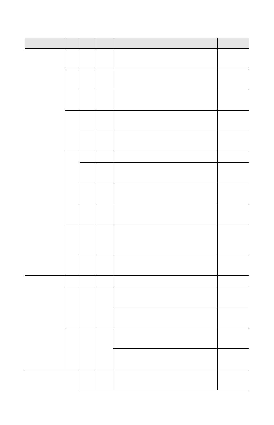 ZyXEL Communications Omni TA128 User Manual | Page 156 / 173
