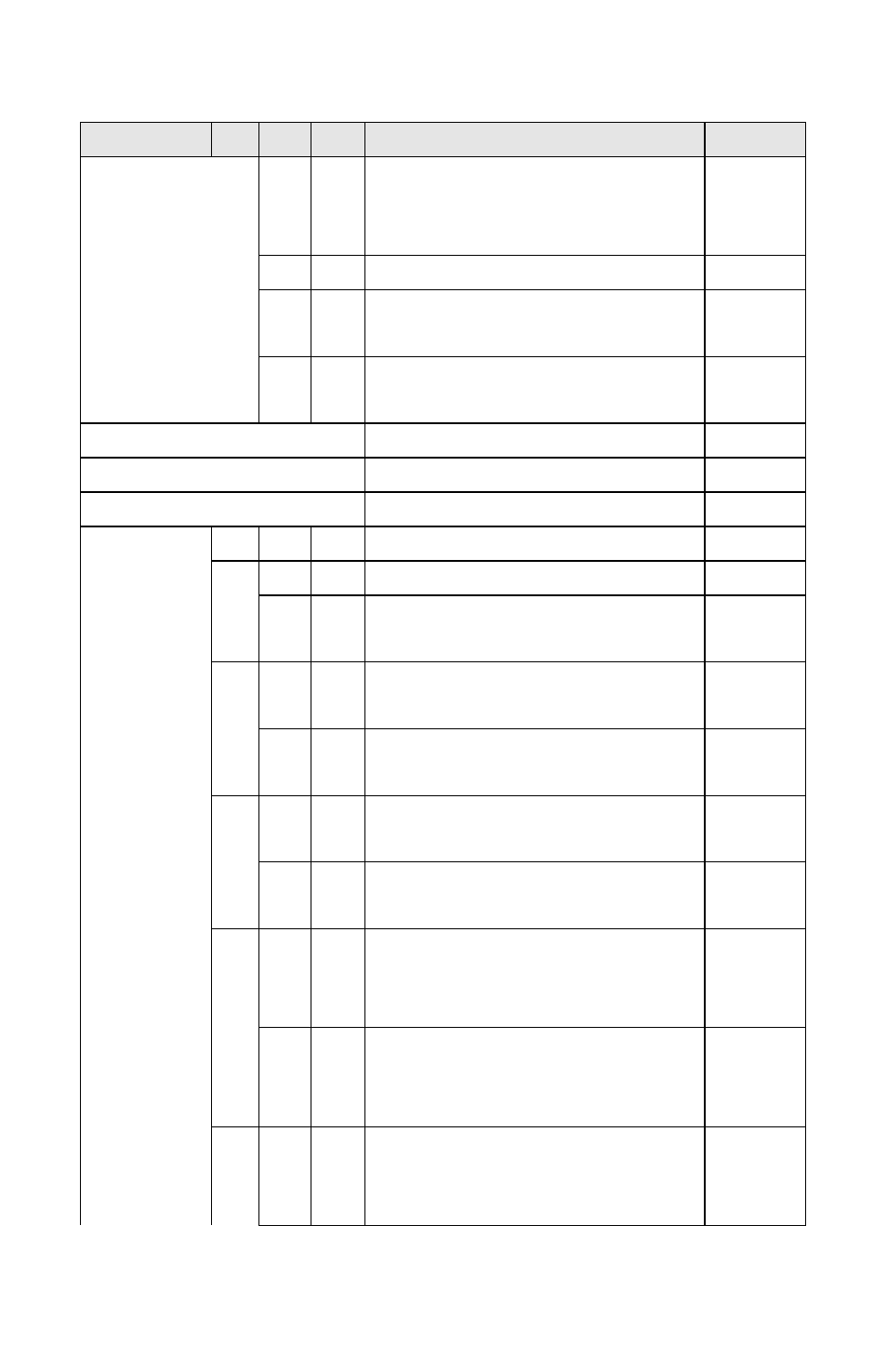ZyXEL Communications Omni TA128 User Manual | Page 160 / 173