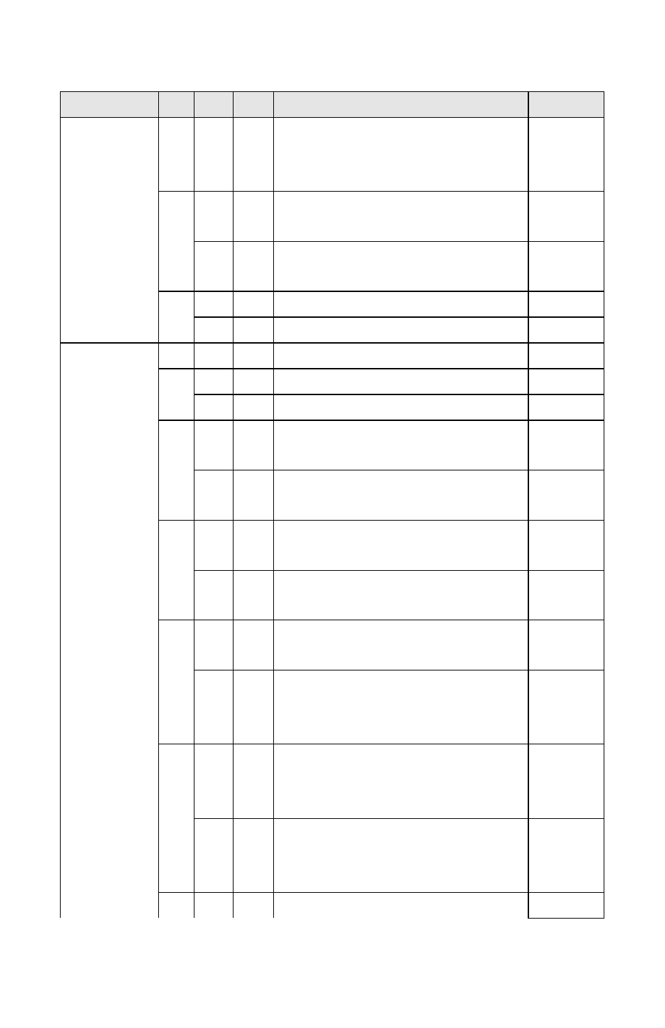 ZyXEL Communications Omni TA128 User Manual | Page 161 / 173