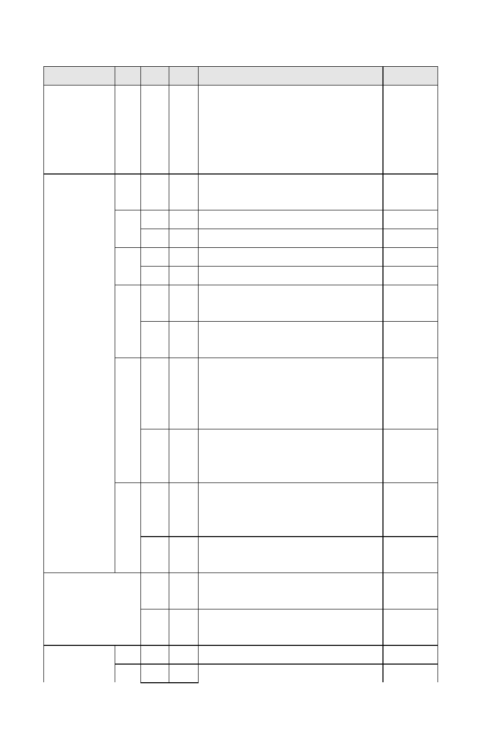 ZyXEL Communications Omni TA128 User Manual | Page 162 / 173
