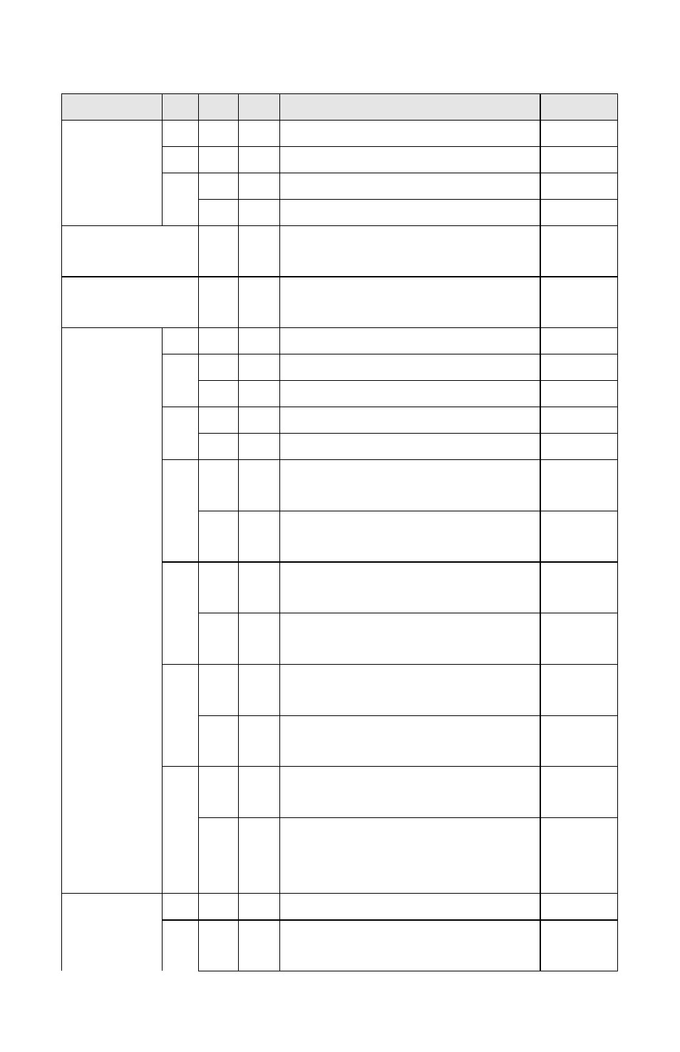 ZyXEL Communications Omni TA128 User Manual | Page 163 / 173