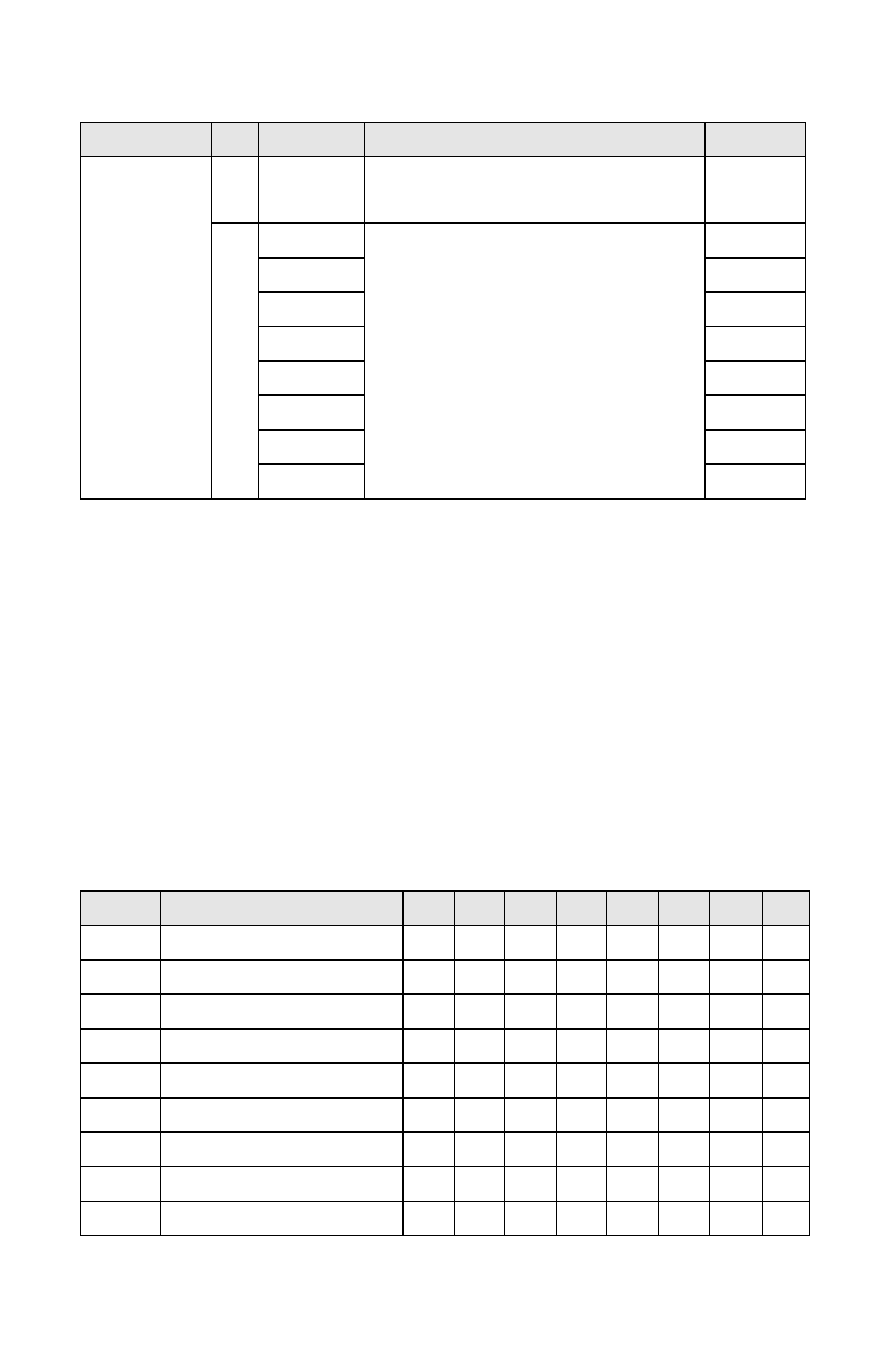 Atxn" result code option table | ZyXEL Communications Omni TA128 User Manual | Page 164 / 173