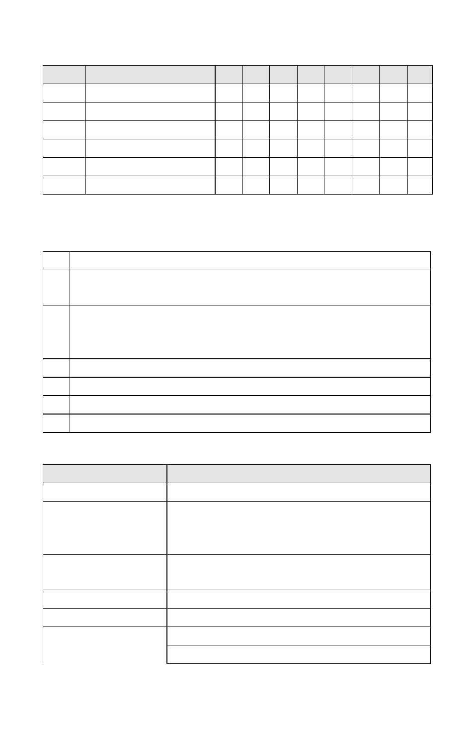 Result code chart symbol reference, Result code field descriptions | ZyXEL Communications Omni TA128 User Manual | Page 166 / 173